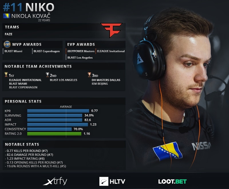 NIKKE NIKKE
